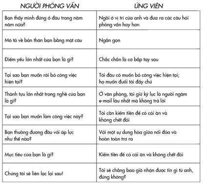 a33