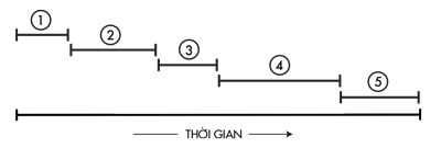 a38