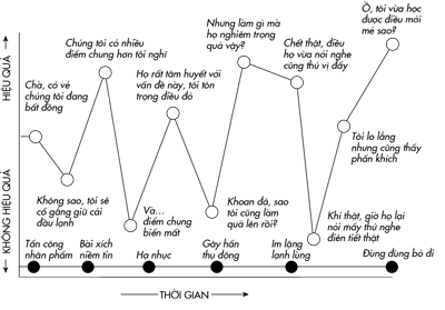 a47