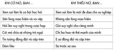 a56