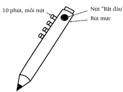 a5