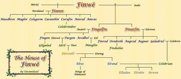 http://i1234.photobucket.com/albums/ff417/hbonline/tree-finwe.jpg