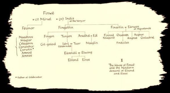 http://img-fan.theonering.net/rolozo/images/ftrees/finwe_tree.jpg