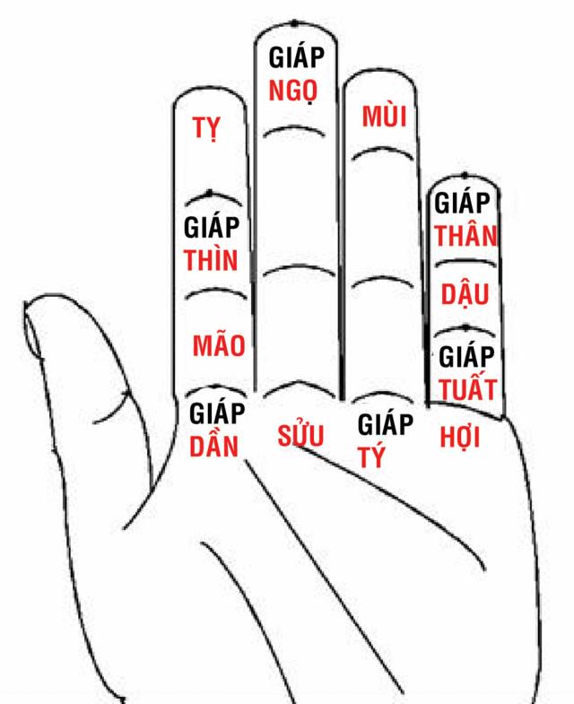 mau_xuyen__vai_ac_lai_hac_hoa_chap523_1.jpg