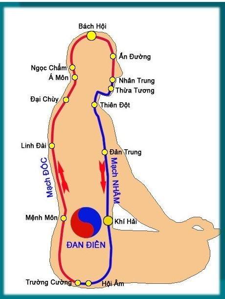 nam_chu_benh_kieu__sung_len_troi_chap735_1.jpg