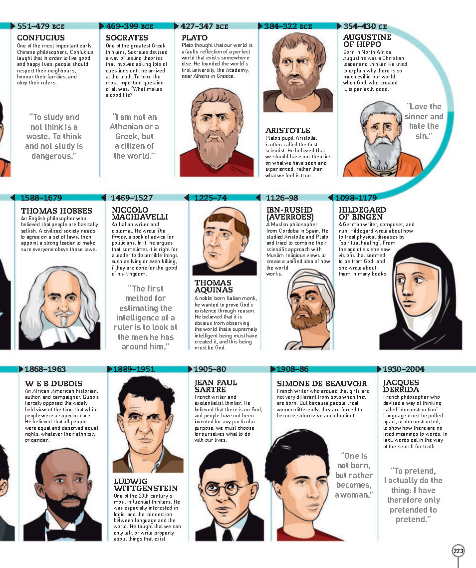 Picturepedia An Encyclopedia on Every Page