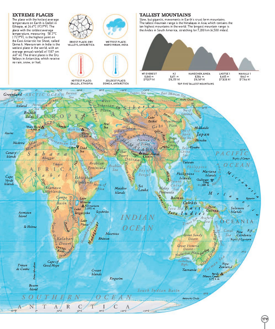 Picturepedia An Encyclopedia on Every Page