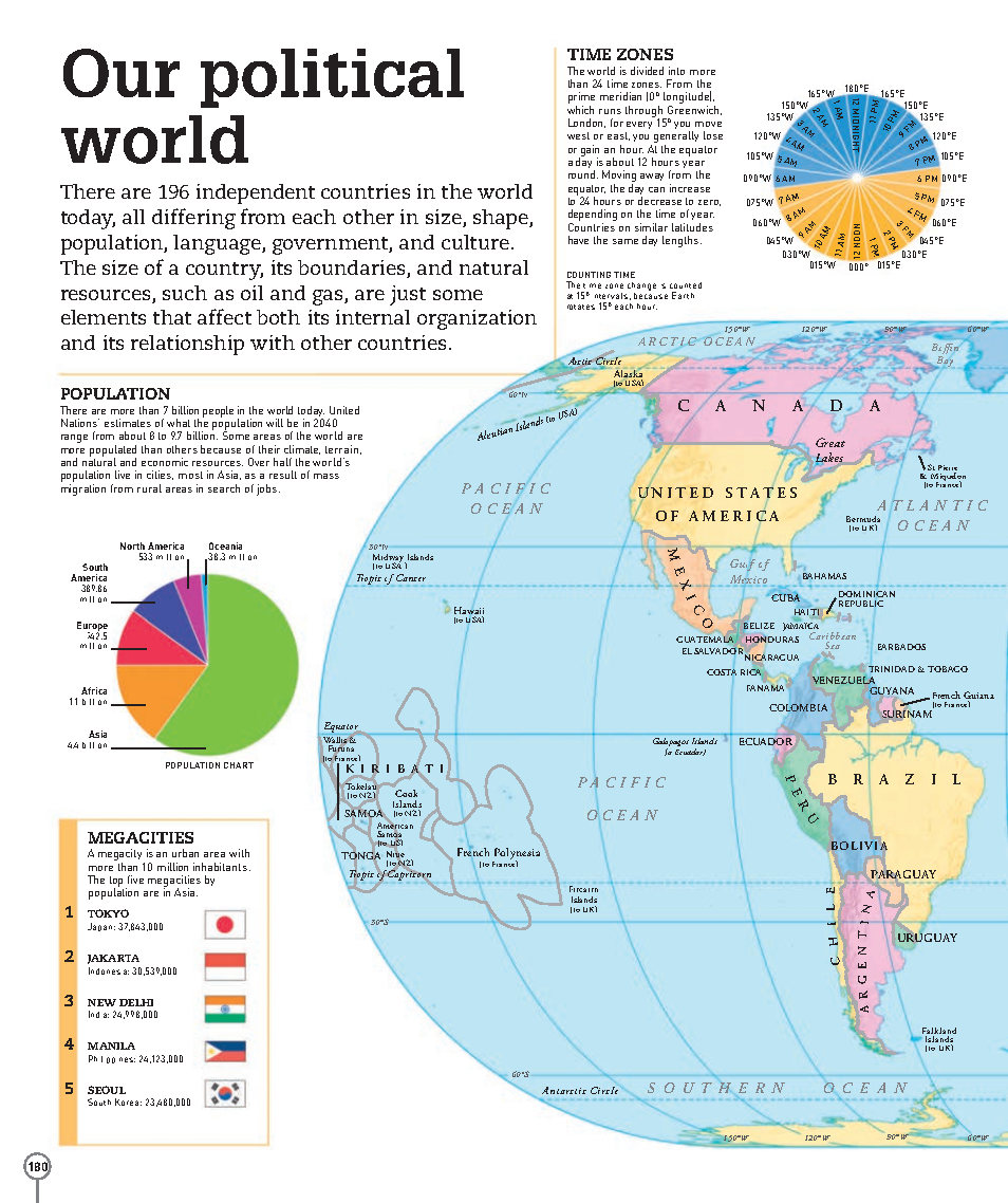 Picturepedia An Encyclopedia on Every Page