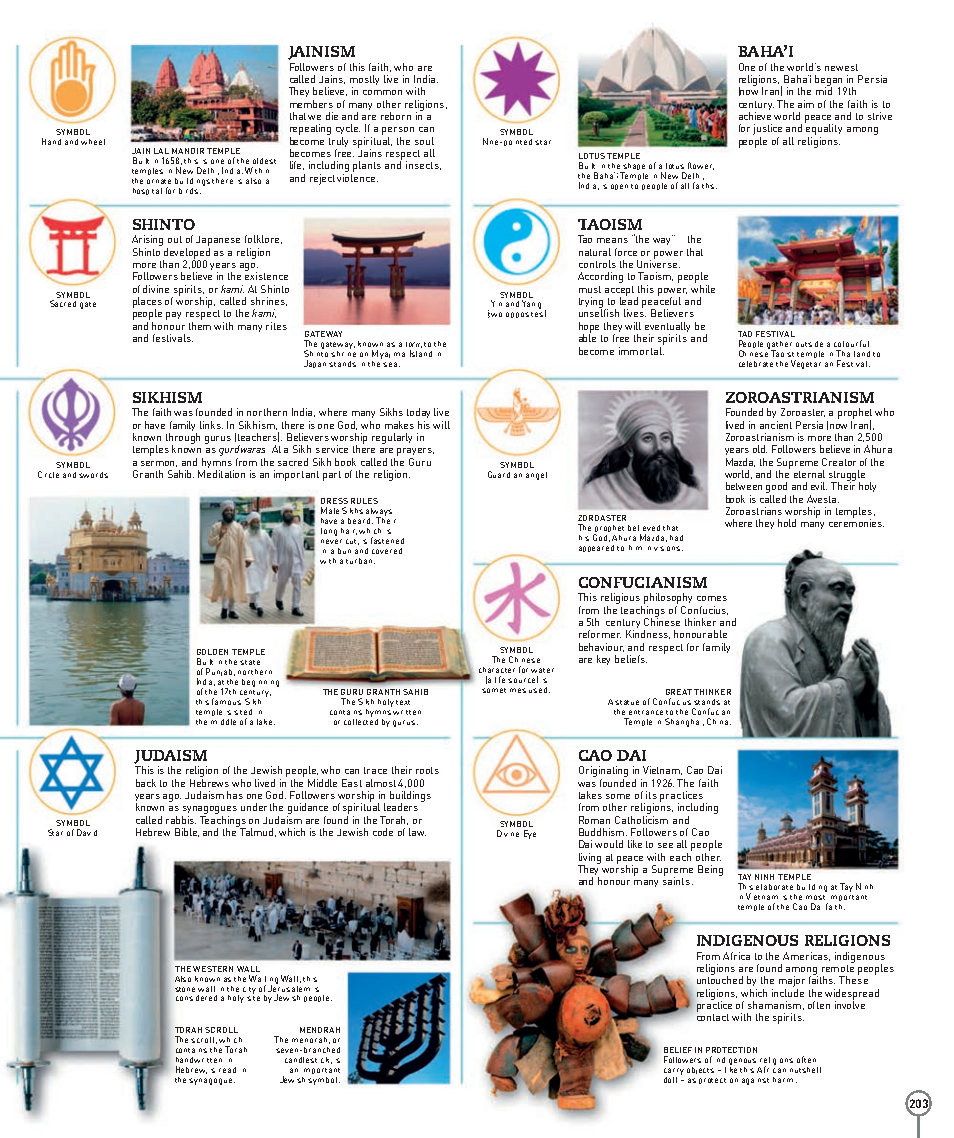 Picturepedia An Encyclopedia on Every Page
