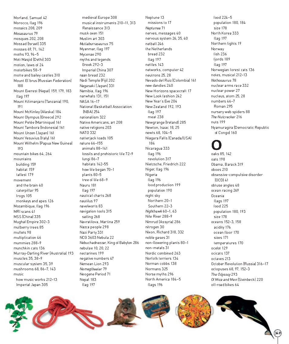 Picturepedia An Encyclopedia on Every Page