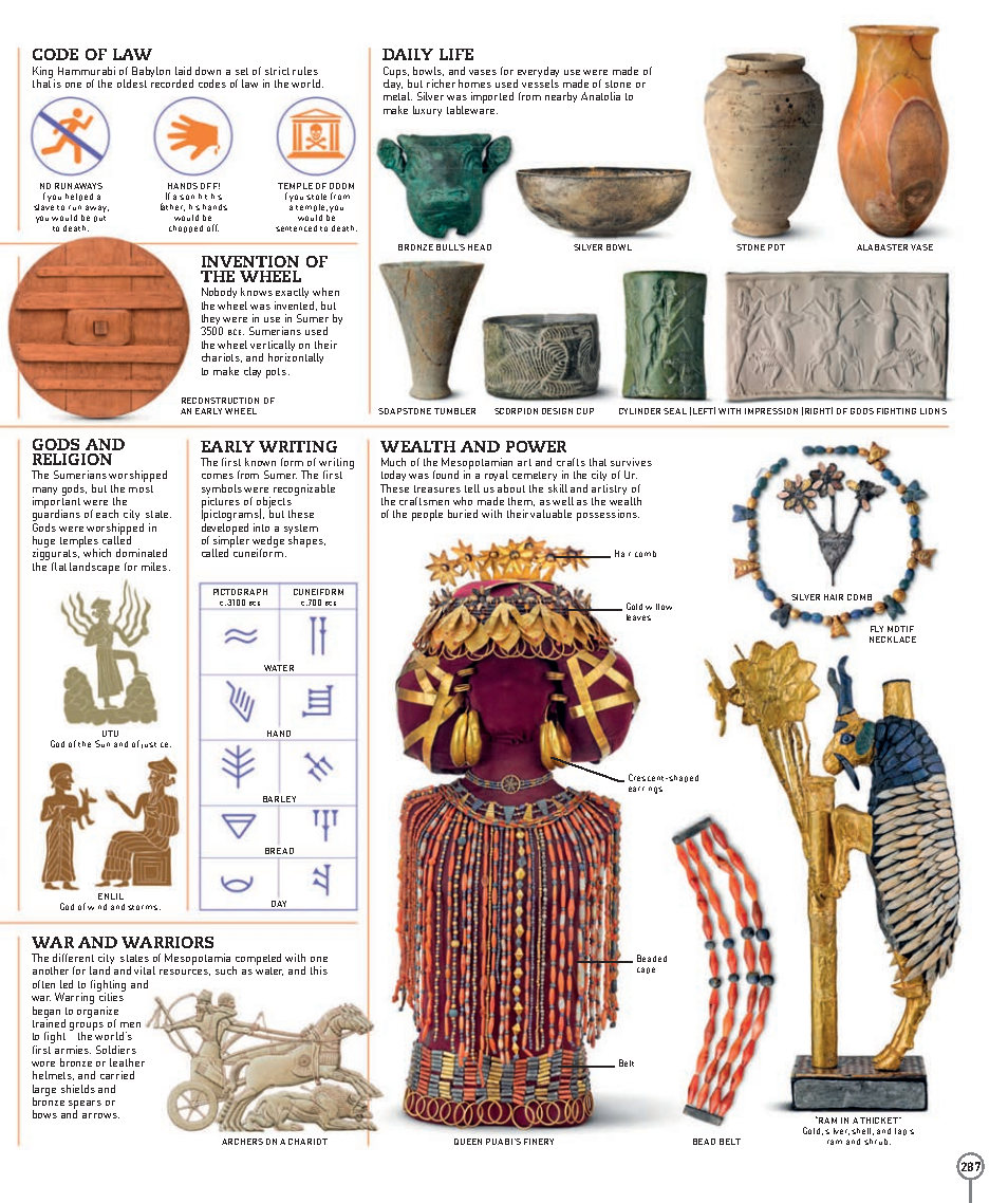 Picturepedia An Encyclopedia on Every Page