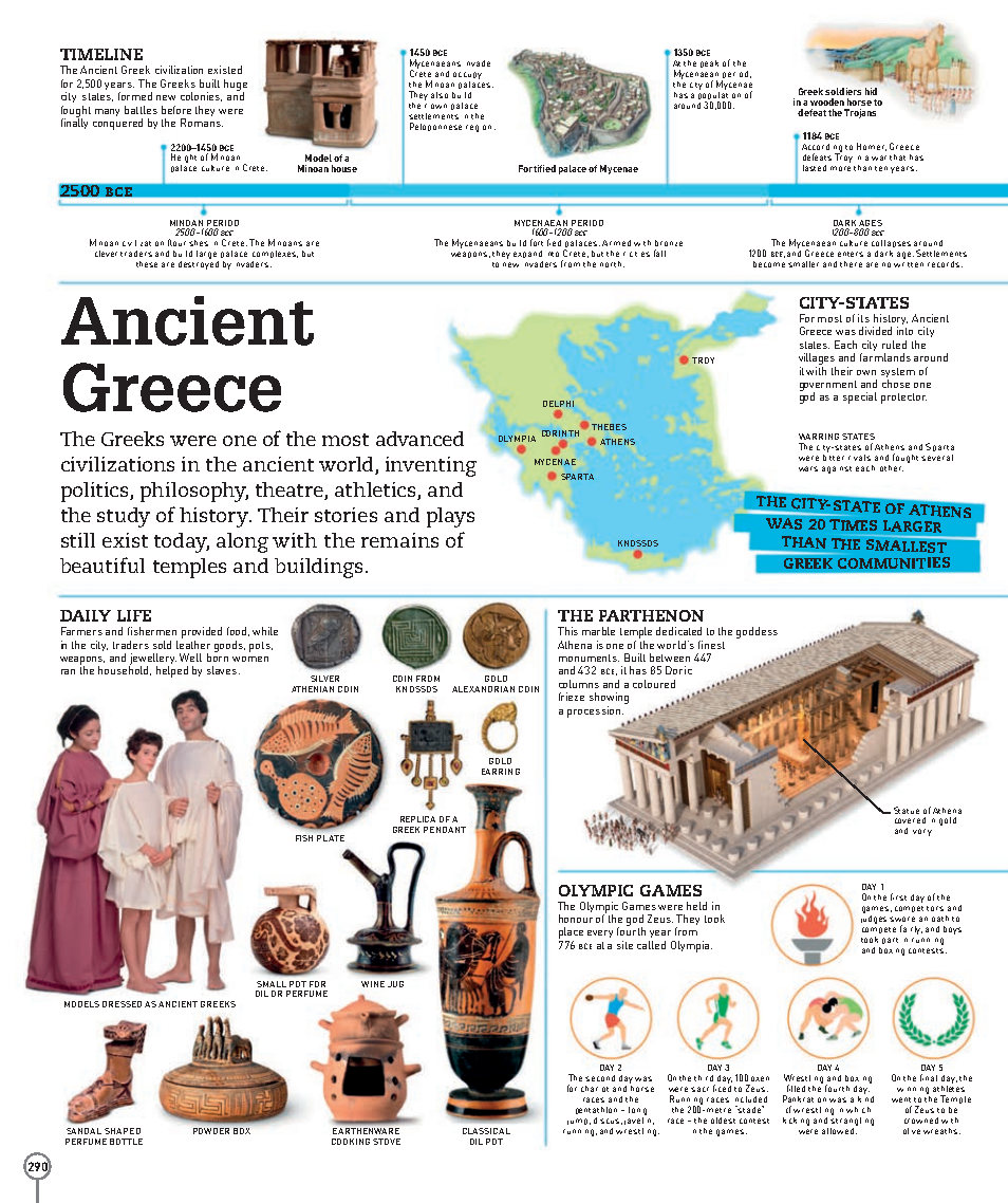 Picturepedia An Encyclopedia on Every Page