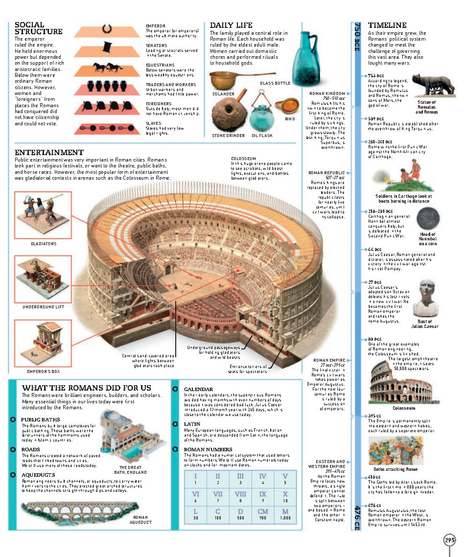 Picturepedia An Encyclopedia on Every Page