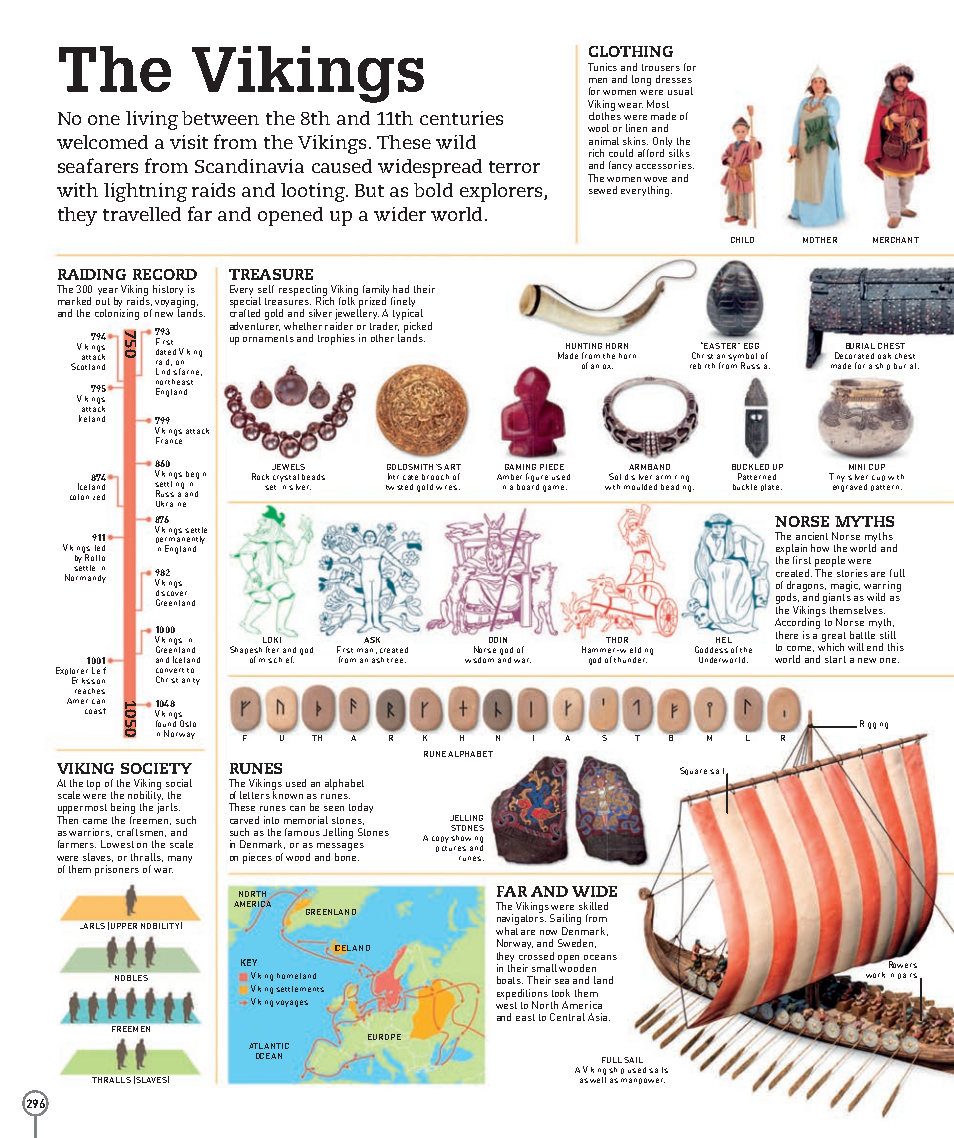 Picturepedia An Encyclopedia on Every Page