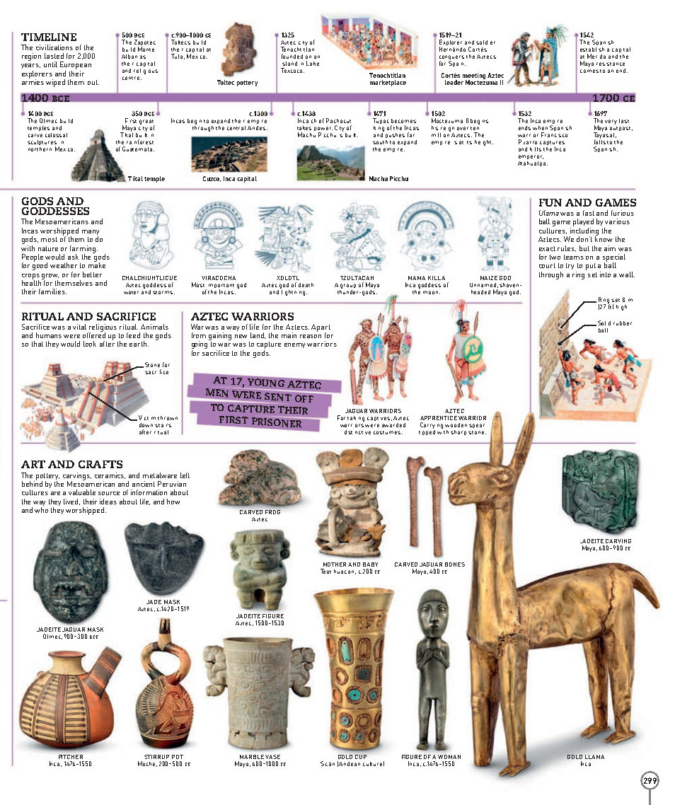 Picturepedia An Encyclopedia on Every Page