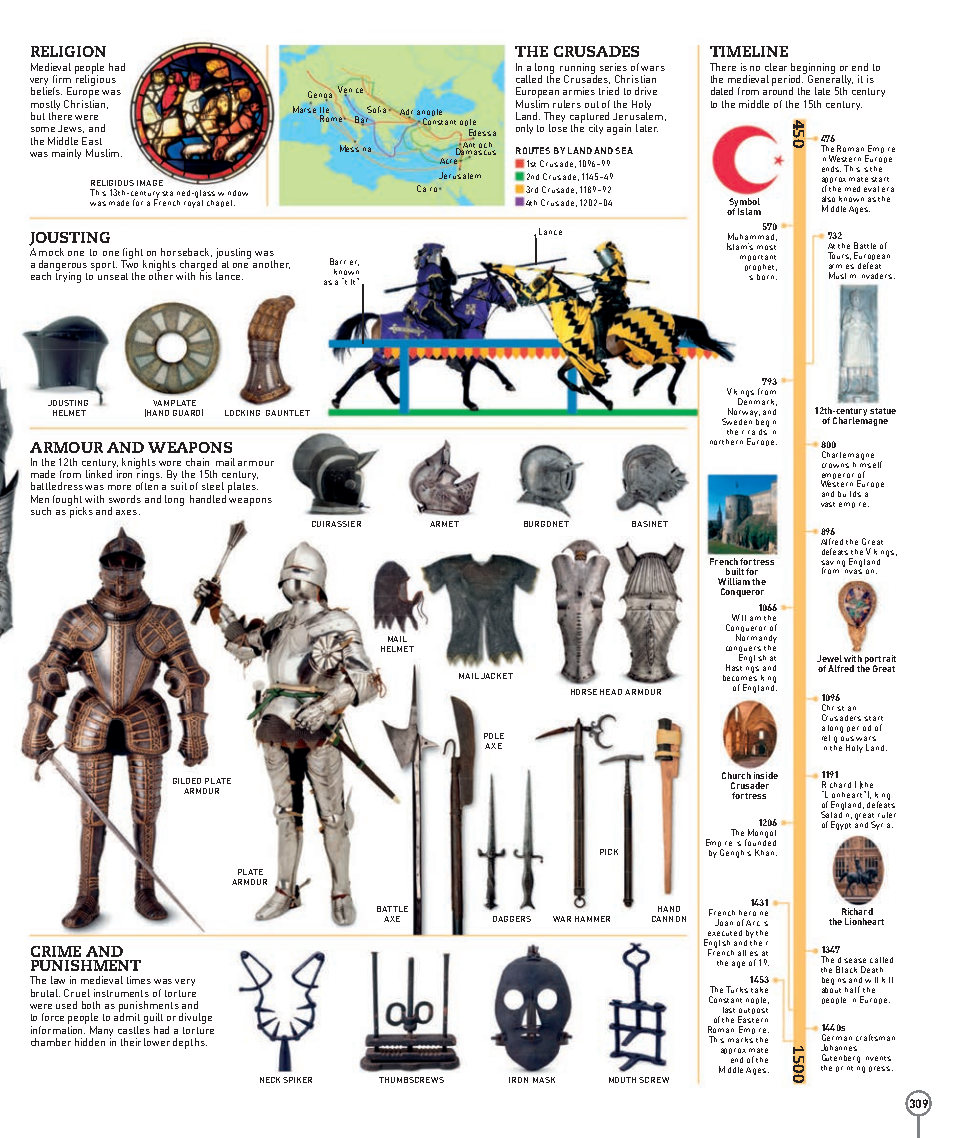 Picturepedia An Encyclopedia on Every Page