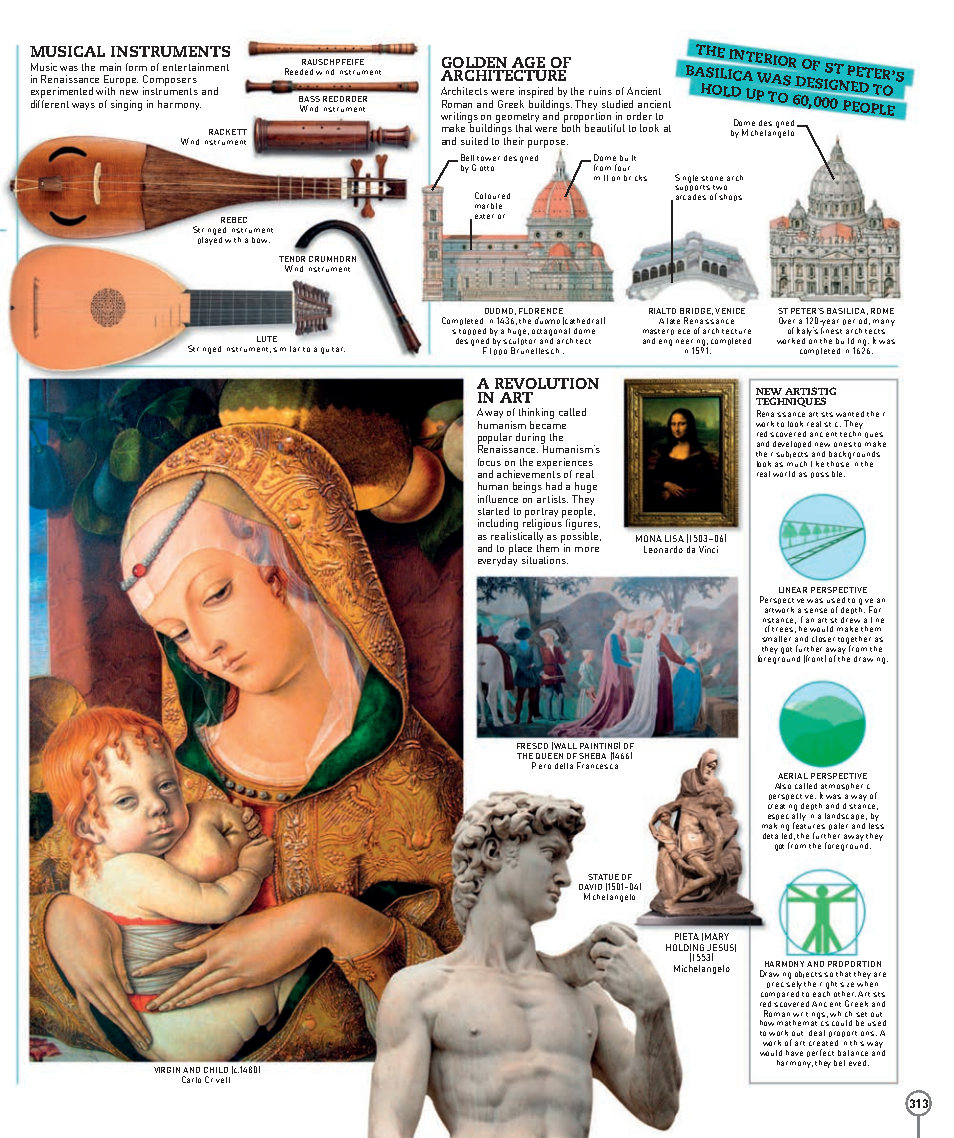 Picturepedia An Encyclopedia on Every Page