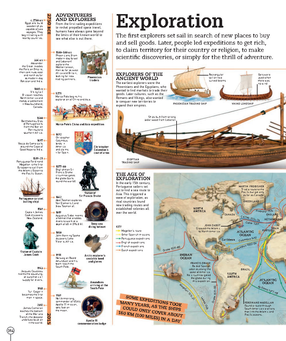 Picturepedia An Encyclopedia on Every Page