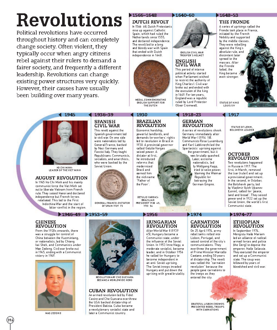 Picturepedia An Encyclopedia on Every Page