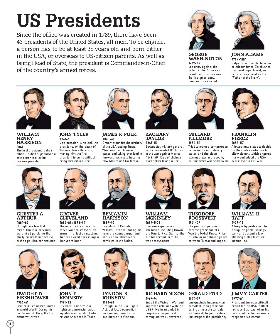Picturepedia An Encyclopedia on Every Page