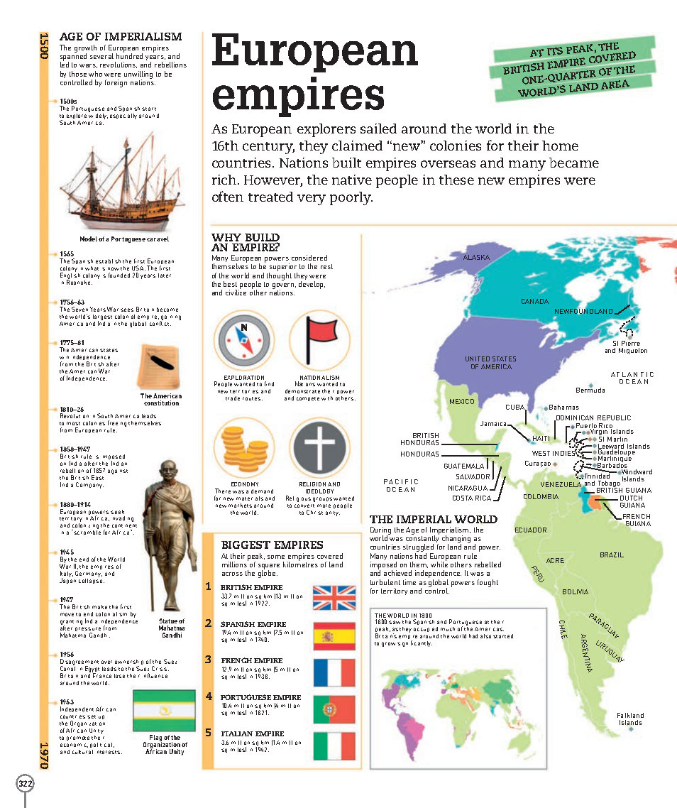 Picturepedia An Encyclopedia on Every Page
