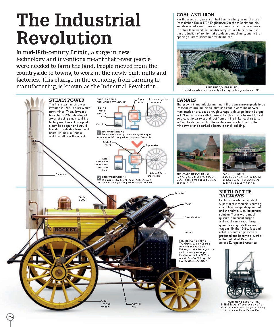 Picturepedia An Encyclopedia on Every Page