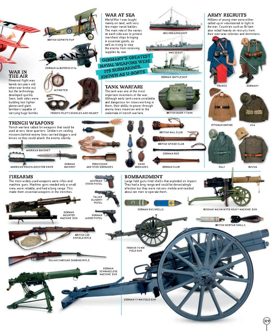 Picturepedia An Encyclopedia on Every Page