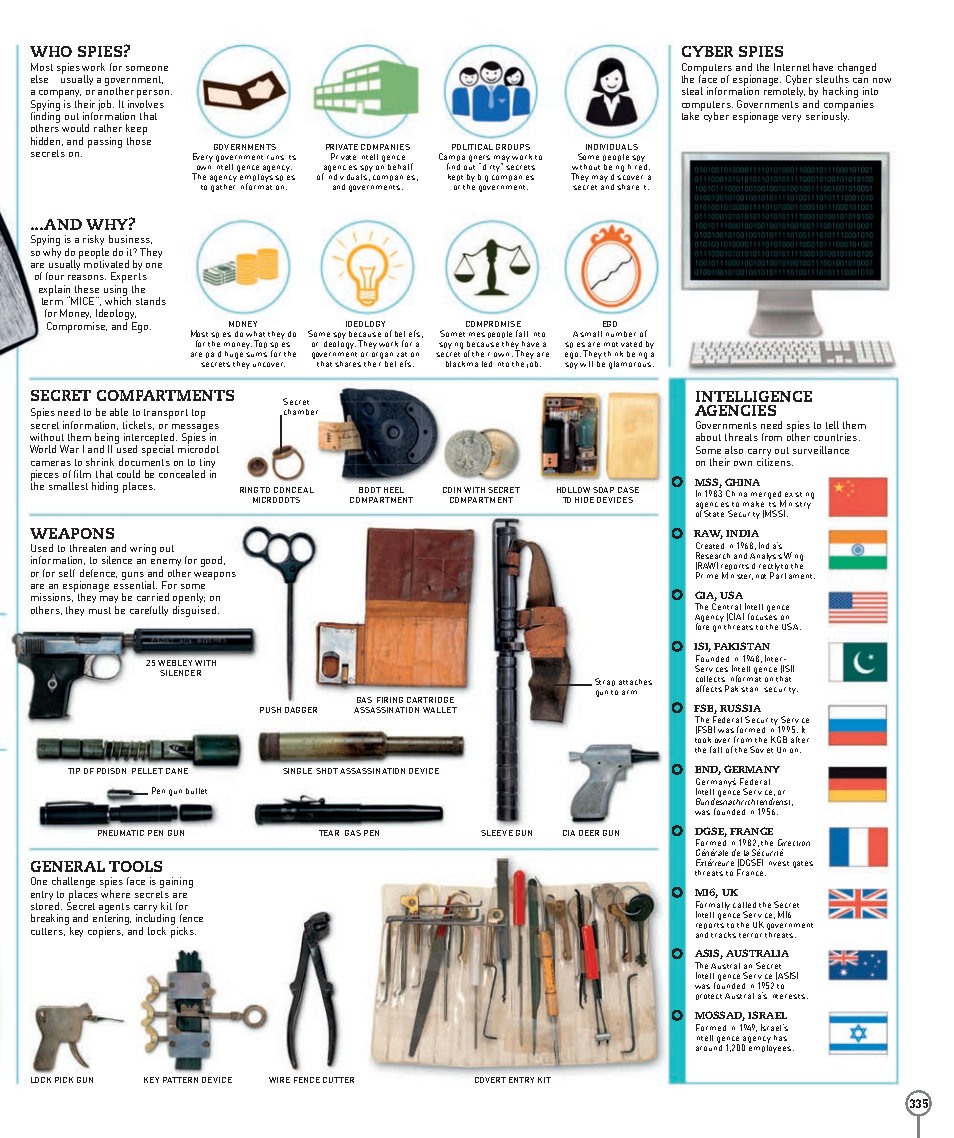 Picturepedia An Encyclopedia on Every Page