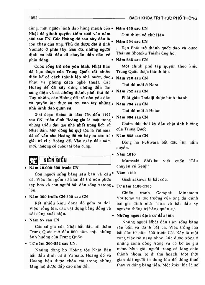 BÁCH KHOA TRI THỨC PHỔ THÔNG