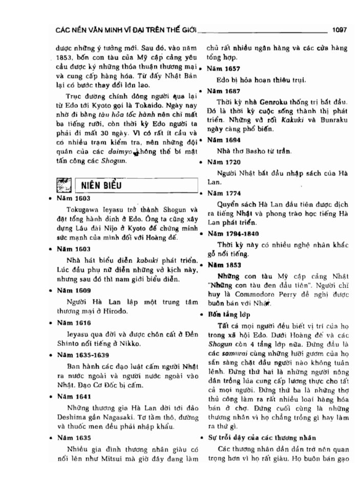 BÁCH KHOA TRI THỨC PHỔ THÔNG