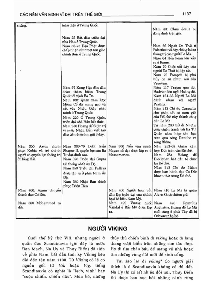 BÁCH KHOA TRI THỨC PHỔ THÔNG