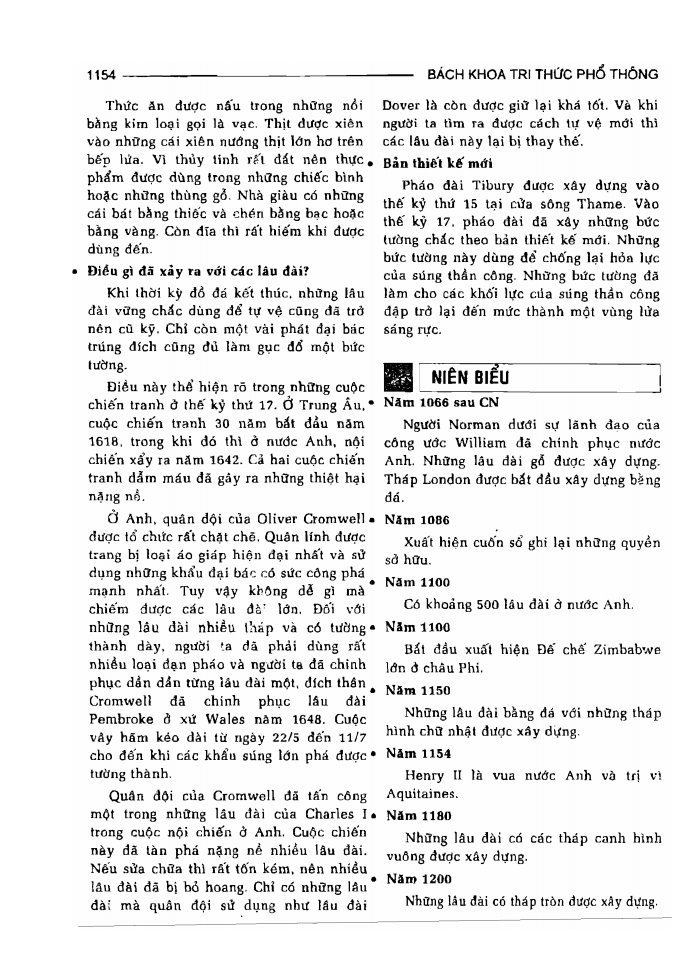 BÁCH KHOA TRI THỨC PHỔ THÔNG