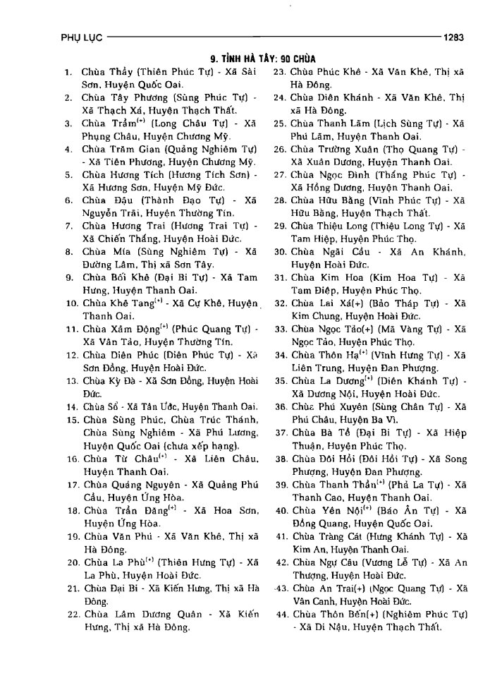BÁCH KHOA TRI THỨC PHỔ THÔNG