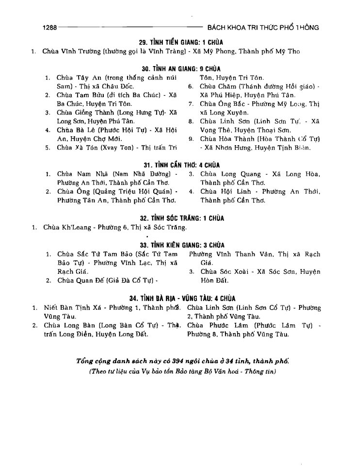 BÁCH KHOA TRI THỨC PHỔ THÔNG