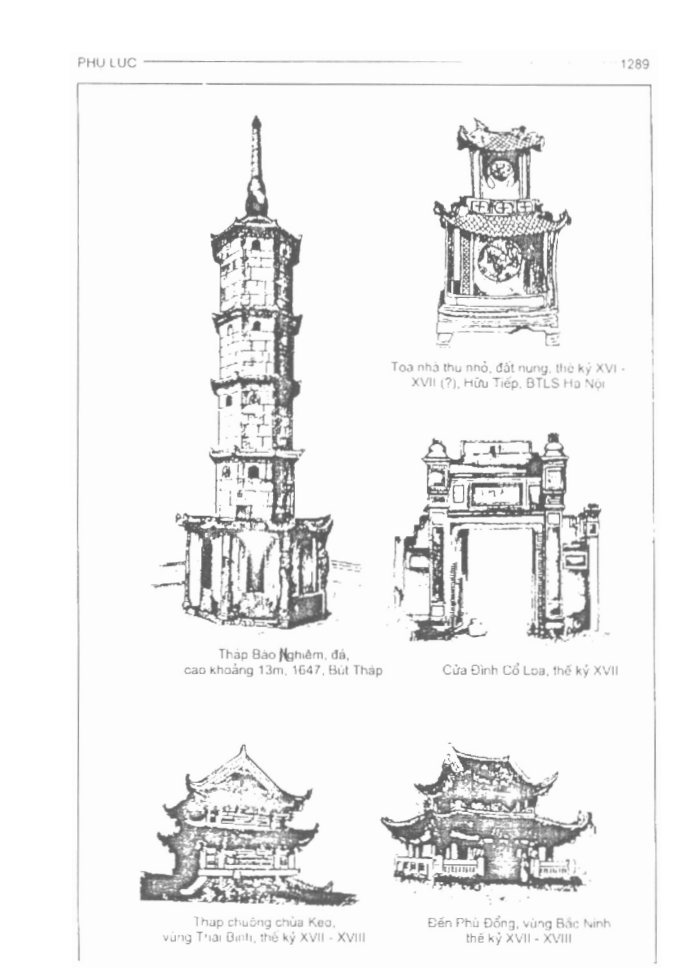 BÁCH KHOA TRI THỨC PHỔ THÔNG