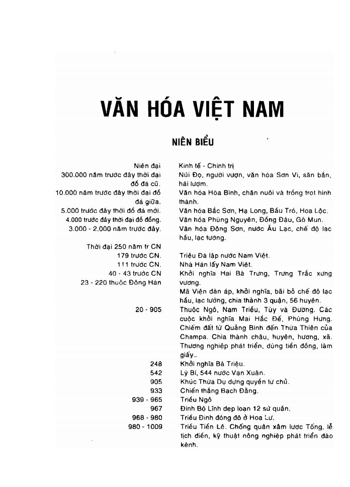 BÁCH KHOA TRI THỨC PHỔ THÔNG