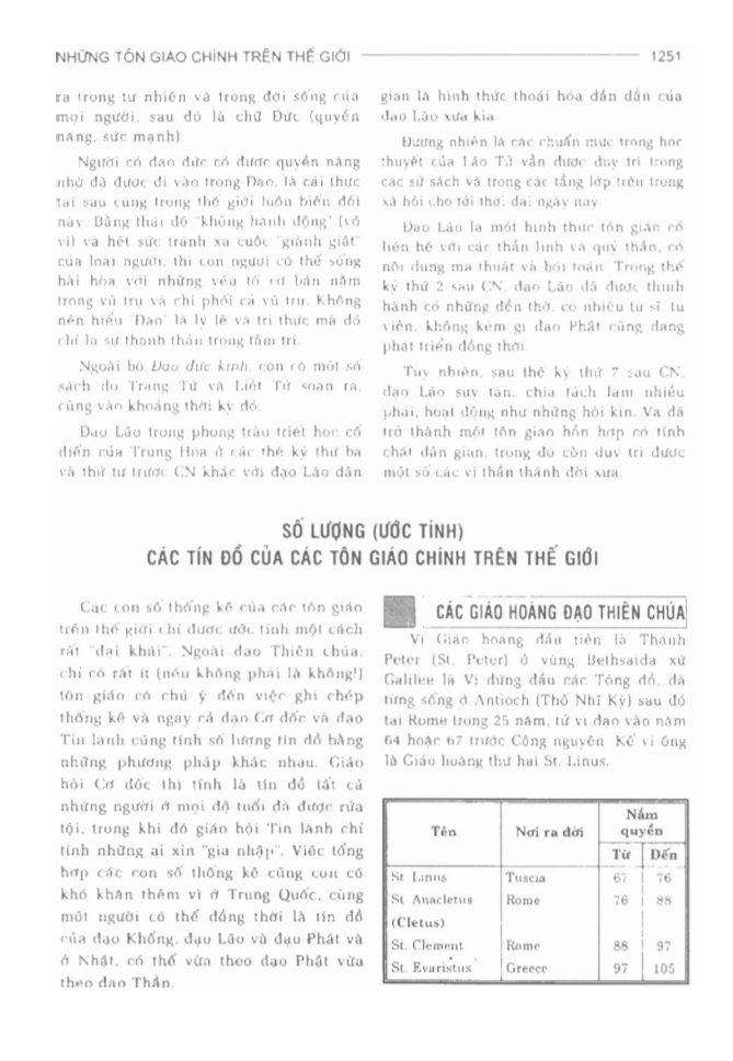 BÁCH KHOA TRI THỨC PHỔ THÔNG