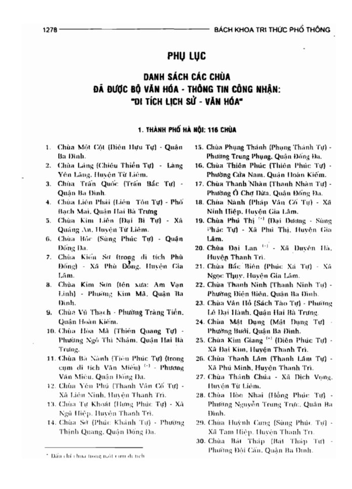 BÁCH KHOA TRI THỨC PHỔ THÔNG