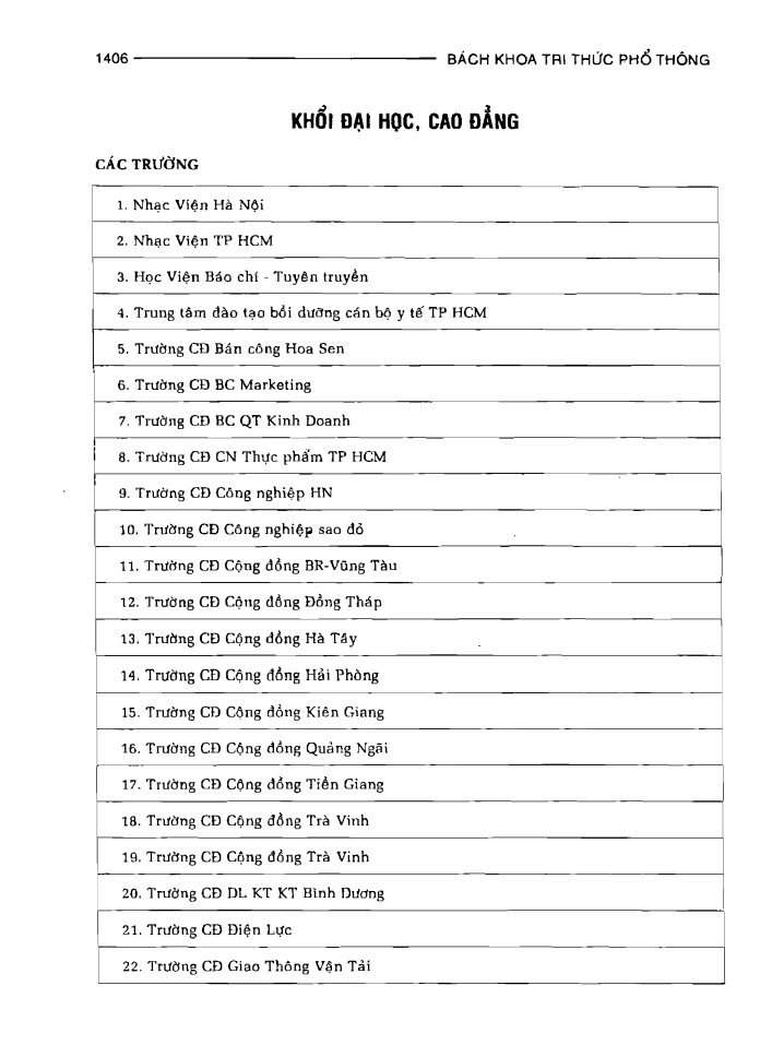BÁCH KHOA TRI THỨC PHỔ THÔNG