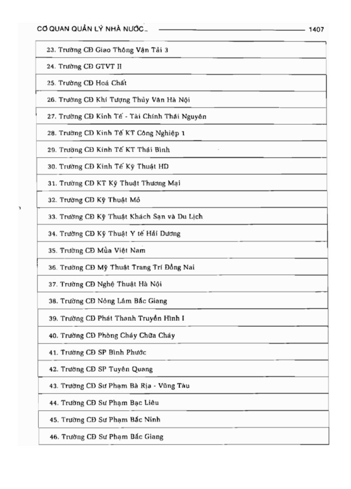 BÁCH KHOA TRI THỨC PHỔ THÔNG