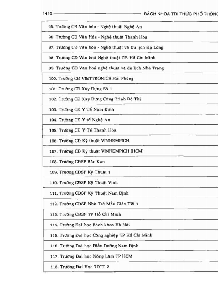 BÁCH KHOA TRI THỨC PHỔ THÔNG