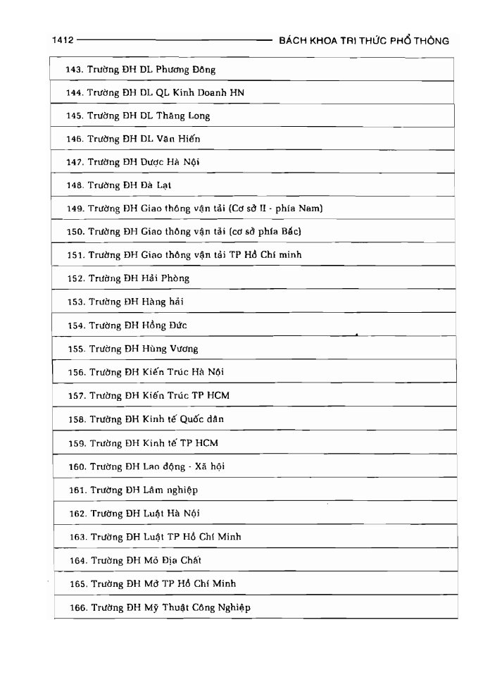 BÁCH KHOA TRI THỨC PHỔ THÔNG