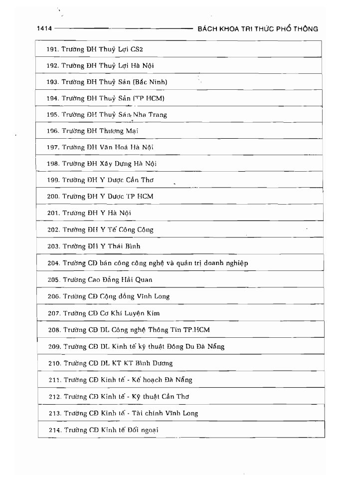 BÁCH KHOA TRI THỨC PHỔ THÔNG
