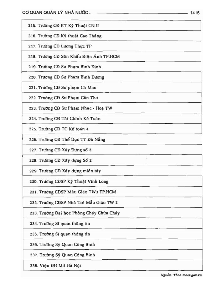 BÁCH KHOA TRI THỨC PHỔ THÔNG
