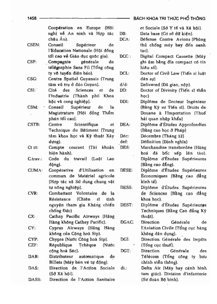 BÁCH KHOA TRI THỨC PHỔ THÔNG