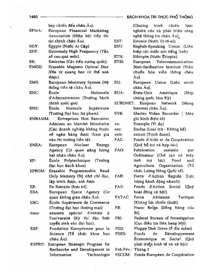 BÁCH KHOA TRI THỨC PHỔ THÔNG
