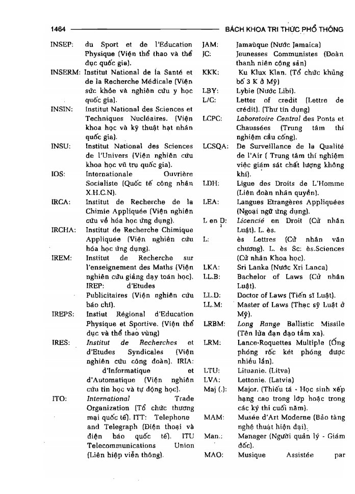 BÁCH KHOA TRI THỨC PHỔ THÔNG