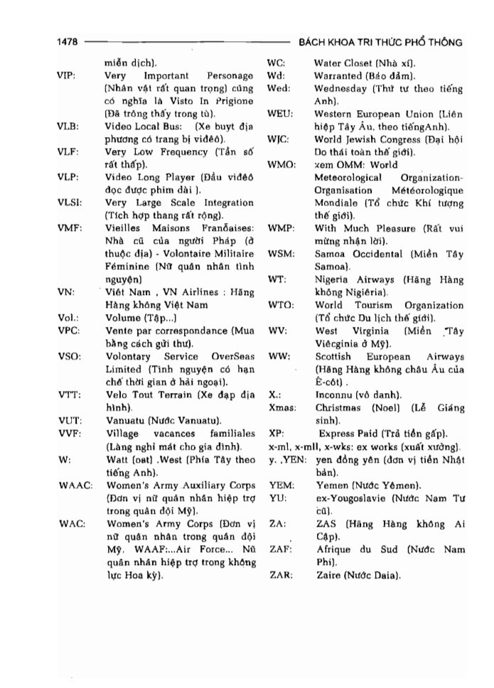 BÁCH KHOA TRI THỨC PHỔ THÔNG