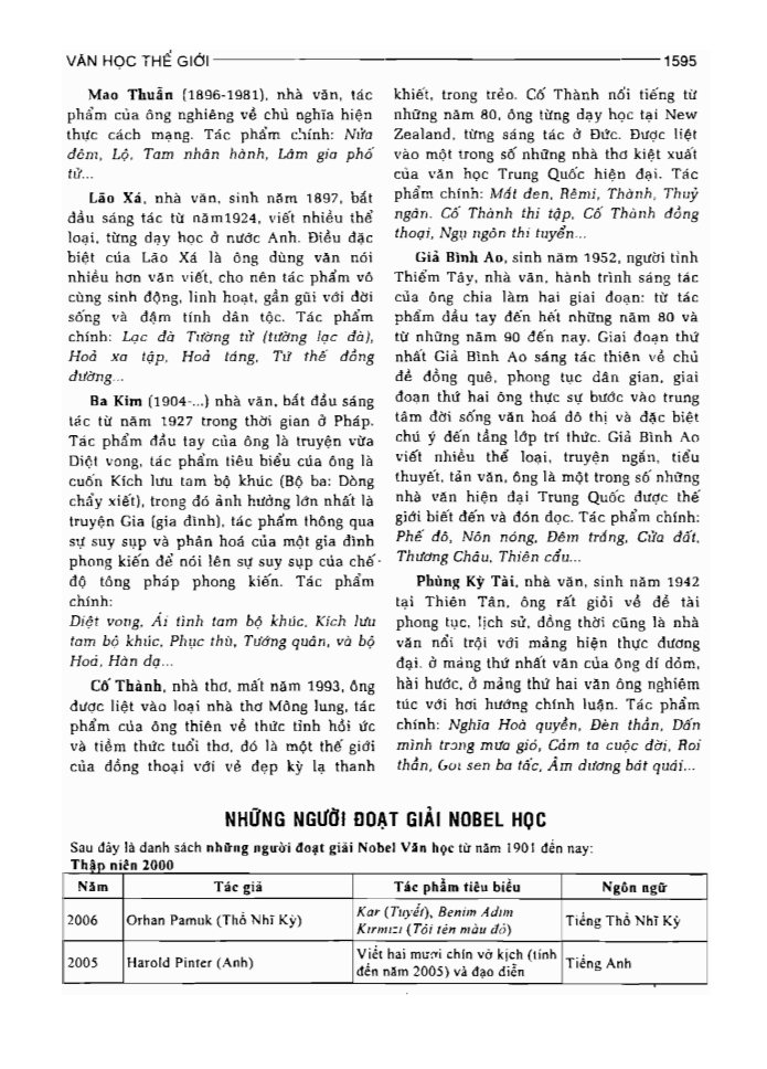 BÁCH KHOA TRI THỨC PHỔ THÔNG