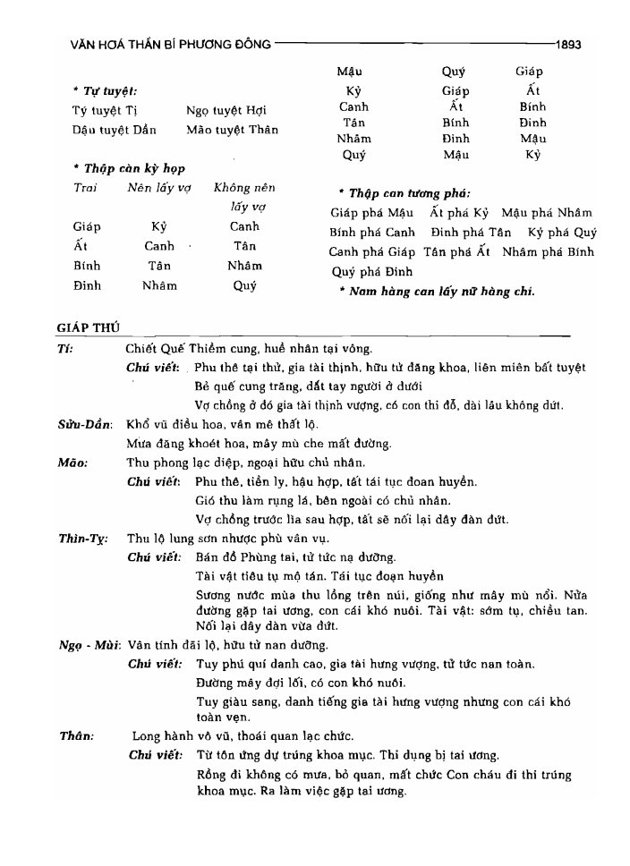 BÁCH KHOA TRI THỨC PHỔ THÔNG